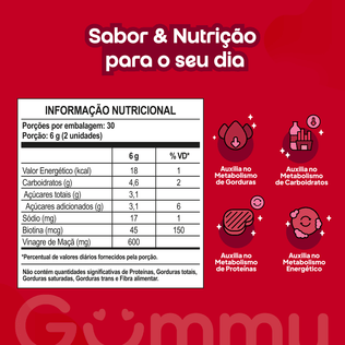 Kit Gummy® Sono e Metabolismo