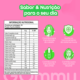 Kit Gummy® Performance e Cuidado