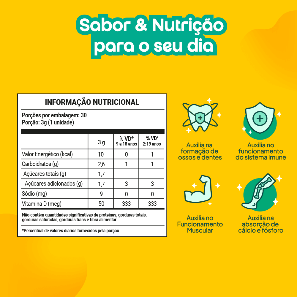 Gummy® Vitamina D Abacaxi - 90 g