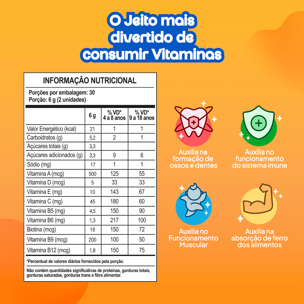 Gummy Kids Vitamin® - Mix Frutas 180 g