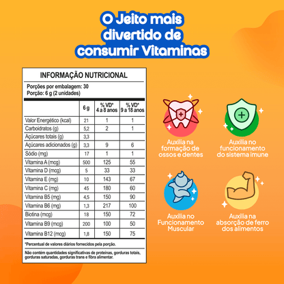 Gummy Kids Vitamin® - Mix Frutas 180 g
